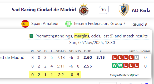 Sad Racing Ciudad de Madrid Vs AD Parla screenshot