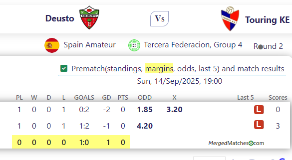 Deusto Vs Touring KE screenshot