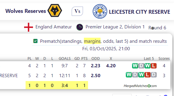 Wolves Reserves Vs LEICESTER CITY RESERVE screenshot