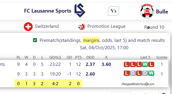 FC Lausanne Sports Vs Bulle screenshot