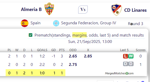 Almeria B Vs CD Linares screenshot