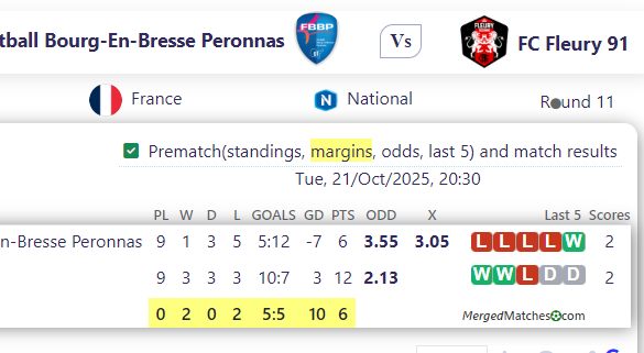 Football Bourg-En-Bresse Peronnas Vs FC Fleury 91 screenshot
