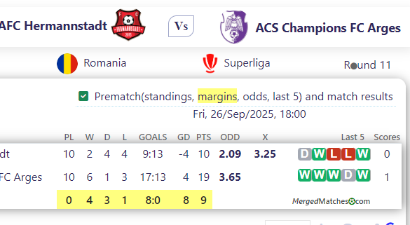 AFC Hermannstadt Vs ACS Champions FC Arges screenshot