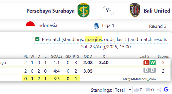 Persebaya Surabaya Vs Bali United screenshot