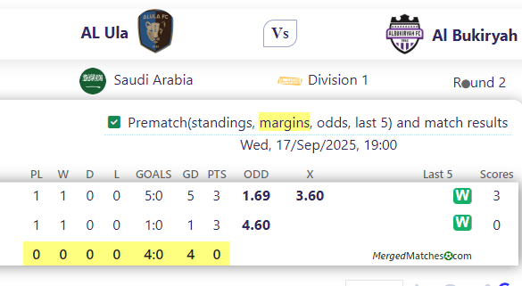 AL Ula Vs Al Bukiryah screenshot
