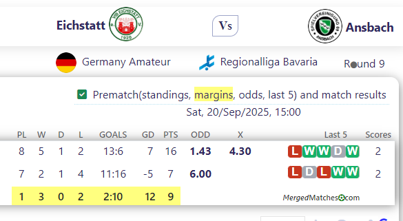 Eichstatt Vs Ansbach screenshot