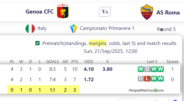Genoa CFC Vs AS Roma screenshot