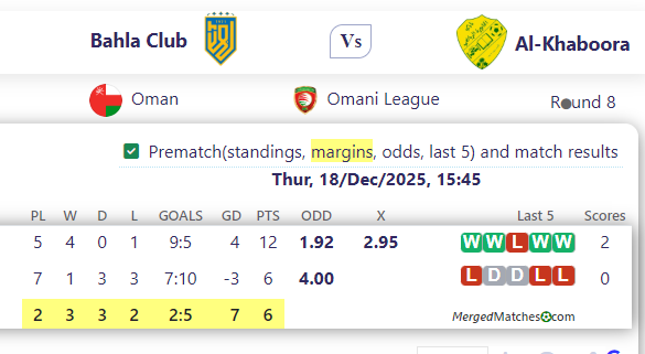 Bahla Club Vs Al-Khaboora screenshot