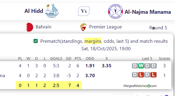 Al Hidd Vs Al-Najma Manama screenshot