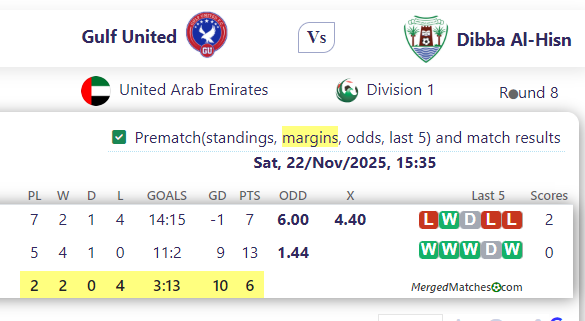 Gulf United Vs Dibba Al-Hisn screenshot
