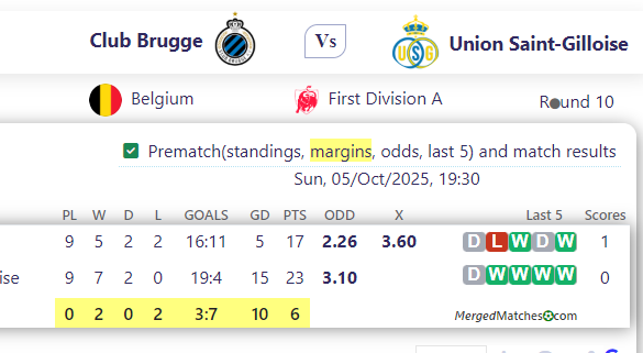 Club Brugge Vs Union Saint-Gilloise screenshot