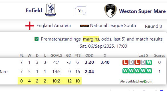 Enfield Vs Weston Super Mare screenshot