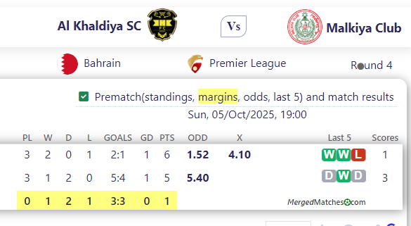 Al Khaldiya SC Vs Malkiya Club screenshot