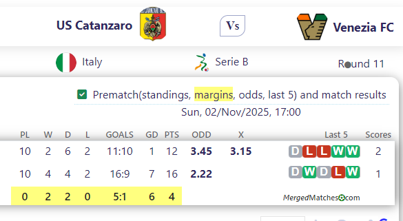 US Catanzaro Vs Venezia FC screenshot