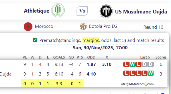 Athletique Vs US Musulmane Oujda screenshot