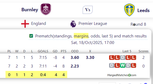 Burnley Vs Leeds screenshot