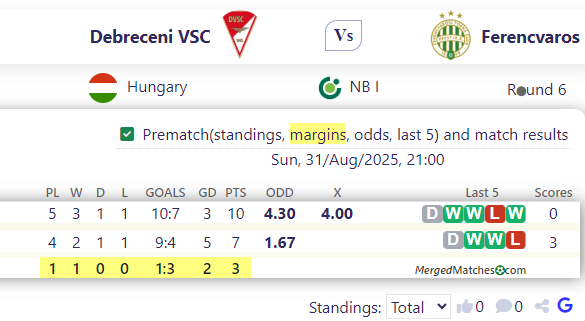 Debreceni Vs C Vs Ferencvaros screenshot