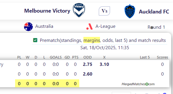 Melbourne Victory Vs Auckland FC screenshot