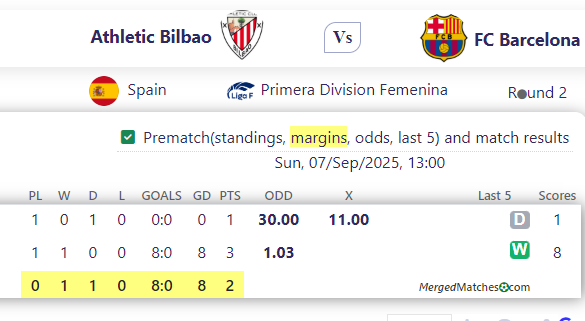 Athletic Bilbao Vs FC Barcelona screenshot