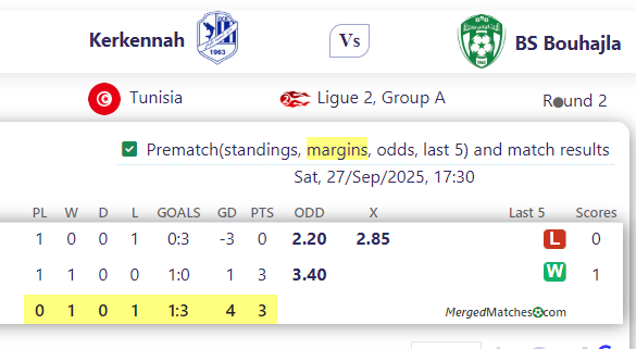 Kerkennah Vs BS Bouhajla screenshot
