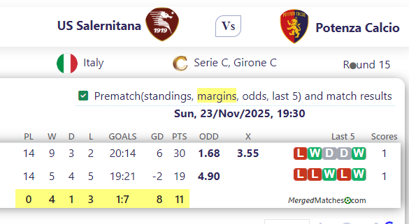 US Salernitana Vs Potenza Calcio screenshot