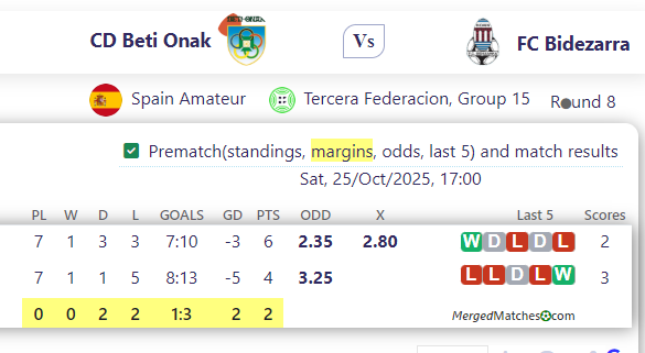 CD Beti Onak Vs FC Bidezarra screenshot