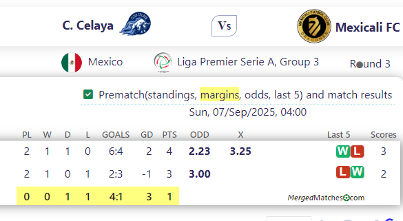 C. Celaya Vs Mexicali FC screenshot