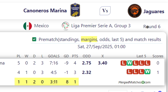 Canoneros Marina Vs Jaguares screenshot