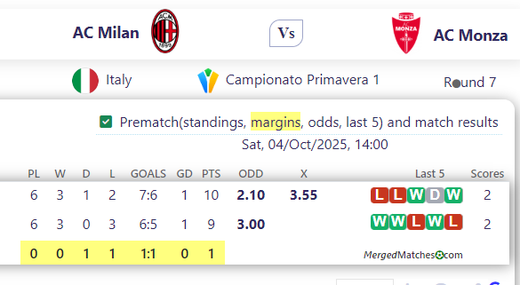 AC Milan Vs AC Monza screenshot