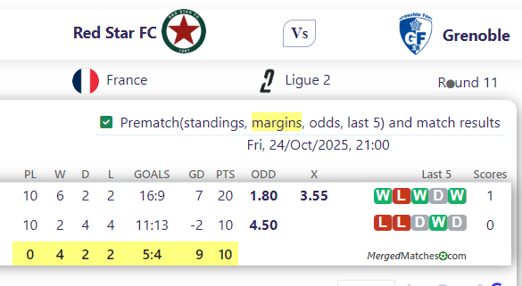 Red Star FC Vs Grenoble screenshot