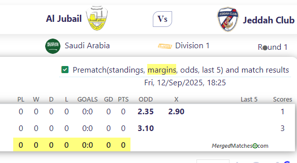 Al Jubail Vs Jeddah Club screenshot