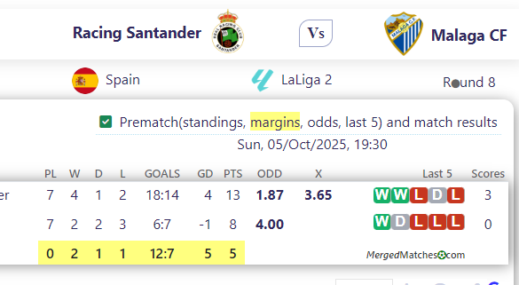 Racing Santander Vs Malaga CF screenshot