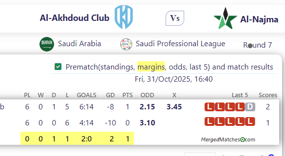 Al-Akhdoud Club Vs Al-Najma screenshot