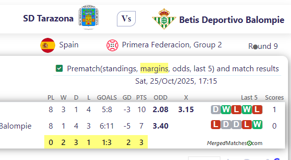 SD Tarazona Vs Betis Deportivo Balompie screenshot