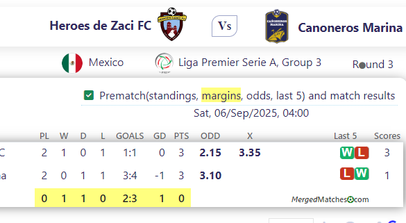 Heroes de Zaci FC Vs Canoneros Marina screenshot