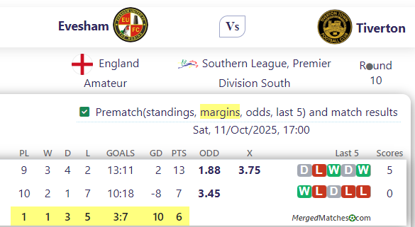 Evesham Vs Tiverton screenshot