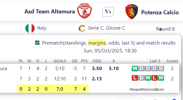 Asd Team Altamura Vs Potenza Calcio screenshot