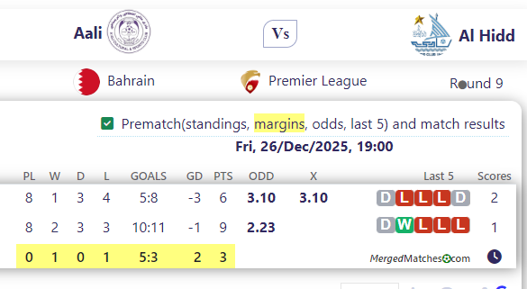 Aali Vs Al Hidd screenshot