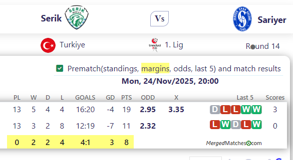 Serik Vs Sariyer screenshot