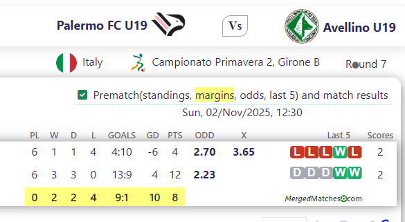 Palermo FC U19 Vs Avellino U19 screenshot