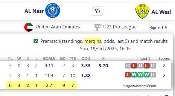 AL Nasr Vs AL Wasl screenshot