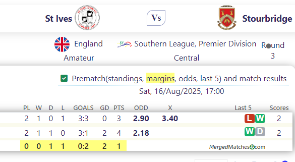 St Ives Vs Stourbridge screenshot