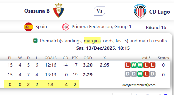 Osasuna B Vs CD Lugo screenshot