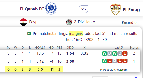 El Qanah FC Vs El-Entag screenshot
