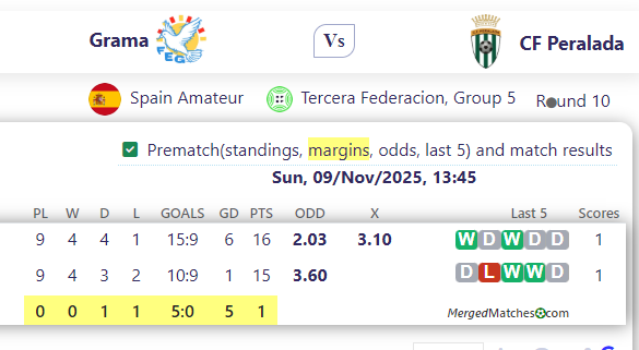 Grama Vs CF Peralada screenshot