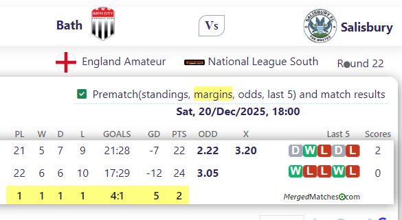 Bath Vs Salisbury screenshot