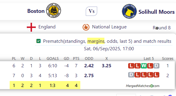 Boston United FC Vs Solihull Moors FC screenshot