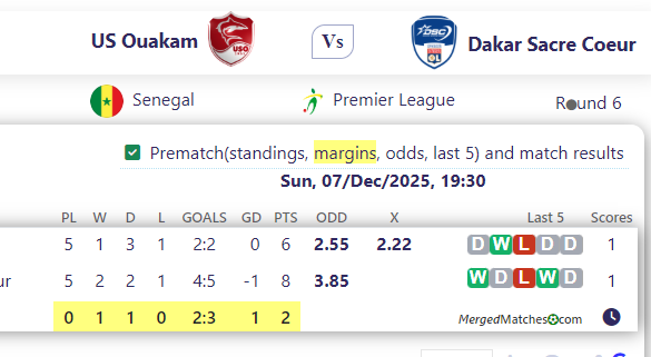 US Ouakam Vs Dakar Sacre Coeur screenshot