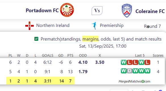 Portadown FC Vs Coleraine FC screenshot