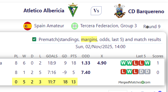 Atletico Albericia Vs CD Barquereno screenshot